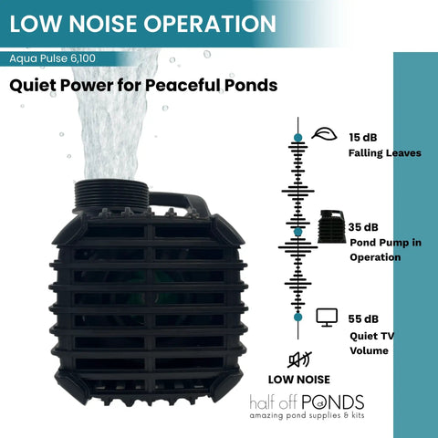 6,100 GPH Submersible Pond Pump with 33 Foot Power Cord and 24 Foot Max Head 354W, water flowing, low noise operation chart