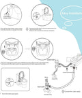 Installation guide for hot and cold water bidet attachment for toilet non electric self cleaning dual nozzles for rear and feminine wash.