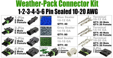 Pro Quality 373 Piece Weather Pack Series Wiring Kit With 10 To 20 Gauge Terminals Male And Female Quick Disconnect Splice For 20 Amp Systems Heavy Duty Sealer Connectors Includes Removal Tool, 1-6 pin set