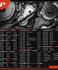 88.3 Inch Serpentine Drive Belt compatible models list with images of belts and pulleys, showcasing diverse vehicle fits.