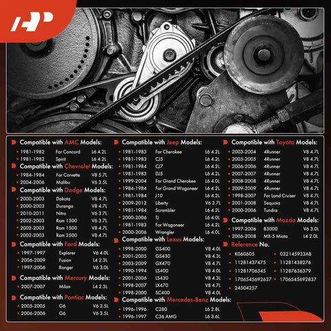 88.3 Inch Serpentine Drive Belt compatible models list with images of belts and pulleys, showcasing diverse vehicle fits.