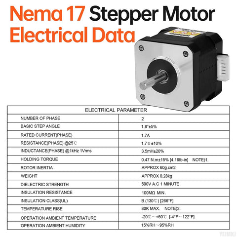 Product label showing technical data for 5 Pack Nema 17 Stepper Motors 2 Phase 1.8 Degree 0.47Nm High Torque Bipolar 38mm 1.7 Ohm 1.7A.