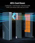 Blazing 40Gbps M.2 NVMe SSD Enclosure With Active Cooling showcasing cooling fan and thermal pad features.