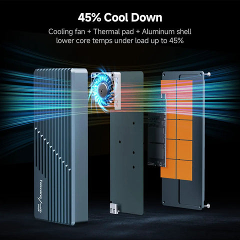 Blazing 40Gbps M.2 NVMe SSD Enclosure With Active Cooling showcasing cooling fan and thermal pad features.