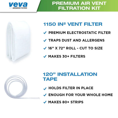 Premium Air Vent Filters For Home And AC Kit, 72 X 16 Inch Electrostatic Media with 120 Inch Installation Tape shown.