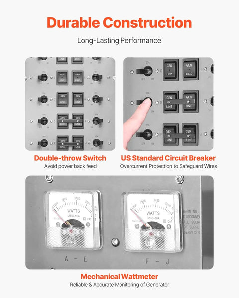 Manual Transfer Switch Kit For Home Power Backup, 50 Amp 10 Circuit, Prewired Generator Transfer Kit With CS6375 Plug Power Inlet Box, Double Throw, NEMA 3R, Mechanical Watt Meter For 12500W Generators showing breakers and wattmeters
