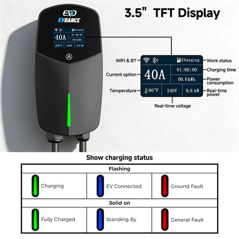 High Performance Level 2 EV Charger 40 Amp 9.6 KW Fast Charge 240 Volt NEMA 14-50 Plug J1772 Standard with 3.5" display.