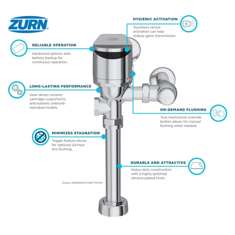 1.6 GPF Top Mount Exposed Sensor Flush Valve For Toilet With Gear-Driven Ceramic Cartridge Hardwired With Battery Backup And On-Demand Manual Flush For No Fuss Performance chrome flush valve