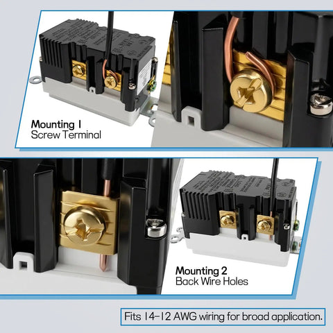 Image showing Game Changer 15 Amp GFCI Outlet With Slick USB C And USB A Charging Ports, mounting options and wire connections.