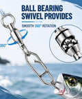 Speed Clips For Fishing Lures And Snap Swivels 30 Pack Heavy Duty Stainless Steel Quick Snap Ball Bearing Swivels For Freshwater And Saltwater Tackle Durable Power Clips For Lure Rigging, 360° rotation