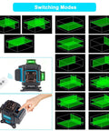 4x360 Degree Laser Level With Screen Readout, Green Laser Line, Self Leveling, Pulse Mode, Remote Control with switching modes