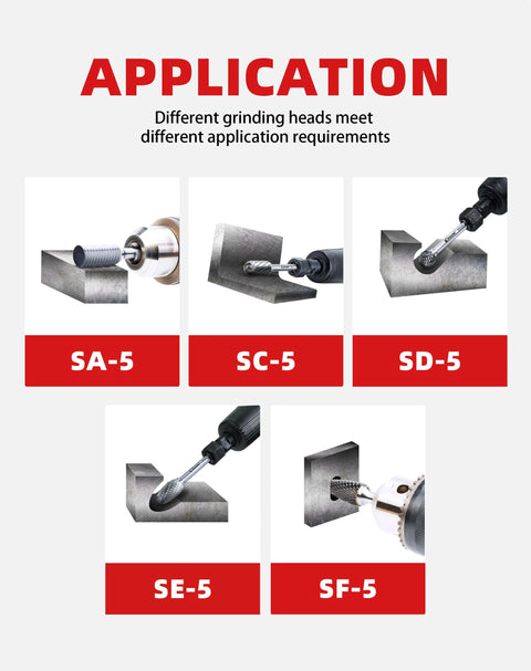 EZARC tungsten carbide burr set infographic showing five burrs labeled SA-5, SC-5, SD-5, SE-5, SF-5