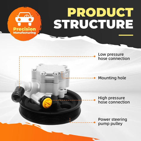 Power Steering Pump With Pulley For Jeep Wrangler 3 8L V6 2007 2008 2009 2010 2011 Replacement Part 20 1001 96 1001 52059899AE 68146649 Direct Fit High Performance OE Replacement For Smooth Steering