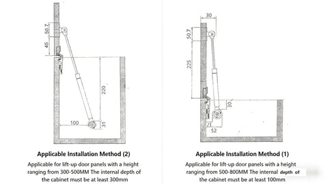 Installation diagram of Two Pack Soft Close Toy Box Hinges With 100N Gas Strut for cabinets