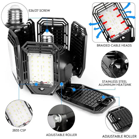 Two Pack Deformable LED Garage Lights 200W 20000LM 6500K Ultra Bright Shop Light With 6 Adjustable Panels And 270 Degree Coverage