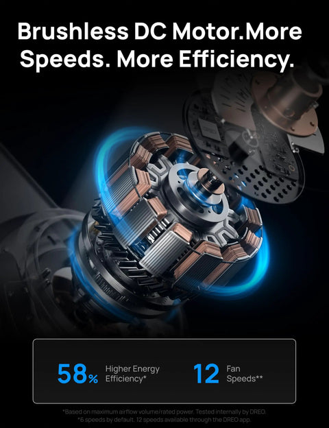 Brushless DC motor design showcasing high efficiency and multiple speed options for 44 Inch Flush Mount Ceiling Fan With Bright Lights, Smart App And Remote Control, Slick Rgbic Mood Lighting, Solid Performance For Ultimate Chill Vibe And Total Room Refresh.