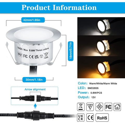 Recessed LED Deck Light Kit With Remote 10 Pack Dimmable Outdoor Lights IP67 Waterproof 12V showing dimensions and connectors