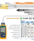 Cat8 Ethernet Cable 10 Ft White Ultra Fast Flat Patch Cable With Ground Wire And Shielding Gold Plated RJ45 For PS5 PS4 Xbox Router PC NAS Indoor Outdoor High Speed 2000 MHz 40 Gbps with certification details and tester.