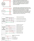Illustration explaining voltage requirements for SPD 115, SPD 300 DC and AC systems with diagrams for 120VAC and 120/240VAC inverters.