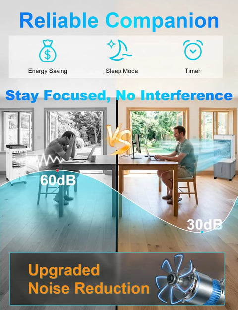 Comparison of 60dB to 30dB noise levels in two rooms with upgraded noise reduction, highlighting energy saving, sleep mode, and timer features.
