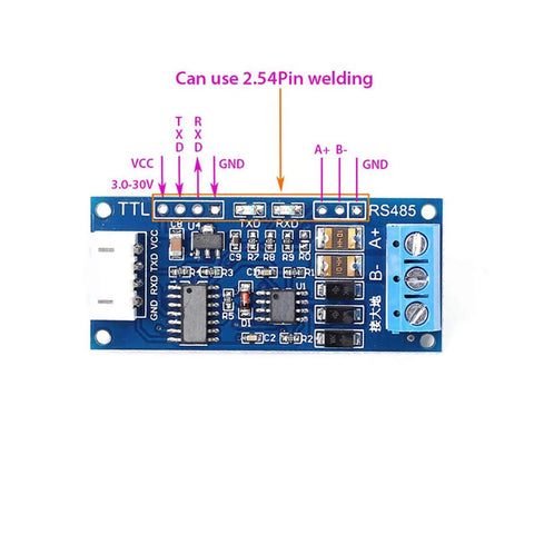 Two Pack TTL To RS485 Converter Module For 3V3 Or 5V Systems With RXD And TXD Indicators, Serial Port Level Shifter