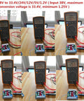 Beast Buck Converter Module 6-40V To 1.2-36V, 20A 300W Adjustable Step Down Regulator shown with voltage readings displayed.