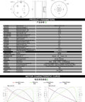 Technical diagram and charts of the Integrated Direct Drive Micro Brushless Servo Motor RMD L 5015 10T Beefy Torque 100W 16V