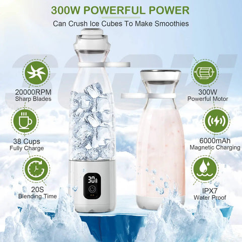 Portable Personal Blender For Shakes And Smoothies On The Go, 300W Motor, 20Oz Cup, USB Rechargeable With 6000mAh, White