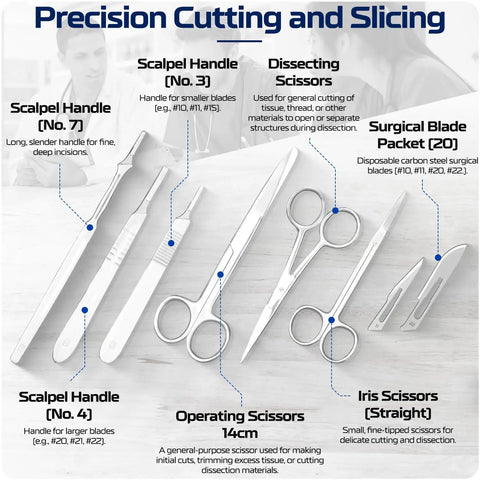 Dissection Kit Set With 46 Or 33 Piece German Stainless Steel Instruments For College Medical Veterinary And Middle And High School Labs Complete Anatomy Lab Tools Pro Grade Surgical Grade Precision For Real World Anatomy Practice, scalpels and scissors