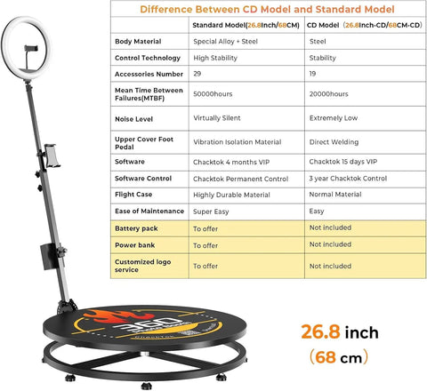 360 Spin Photo Booth With Ring Light And RGB Lighting, Remote App Control, shown with comparison chart and 26.8 inch size
