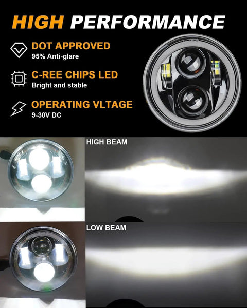 5.75 Inch Black Motorcycle Headlight With Smoked Amber Halo DRL And Matte Black Housing Includes 32 To 40 Mm Fork Tube Side Mount Brackets Fits Most Motorcycles From Cruisers And Cafe Racers To Choppers
