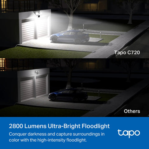 2K QHD Outdoor Floodlight Security Camera with dimmable 2800 lumen floodlight illuminating a driveway, motion activated.
