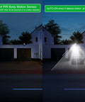 Two Pack Outdoor Motion Sensor Lights With 6000K LED Spotlight Battery Powered 8W illuminating garage at night