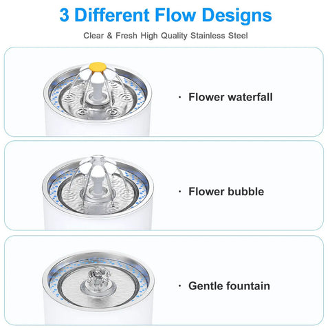 Stainless Steel Cat Water Fountain 81oz With Water Level Window And LED Shortage Alert BPA Free Pet Fountain flow designs
