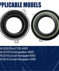 Auto Locking Hub Actuator For Four Wheel Drive 4X4 Vehicles, showing front and rear view, for 2015-2020 Ford F-150.