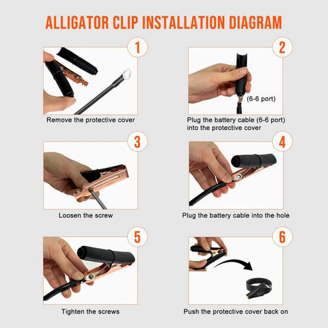 Installation guide for alligator clips on 1000W Car Power Inverter With LCD Display 12V DC To 110V And 120V AC Dual Outlets 3.0A USB