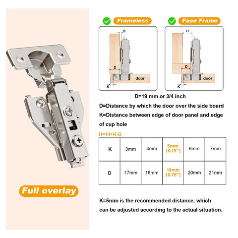 Diagram of 2 Pack Pro Grade Full Overlay Soft Close Cabinet Hinges 3D Adjustment with frameless and face frame compatibility