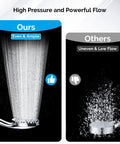 Comparison of high pressure handheld shower head with 8 mode spray and built in power wash next to low flow shower head