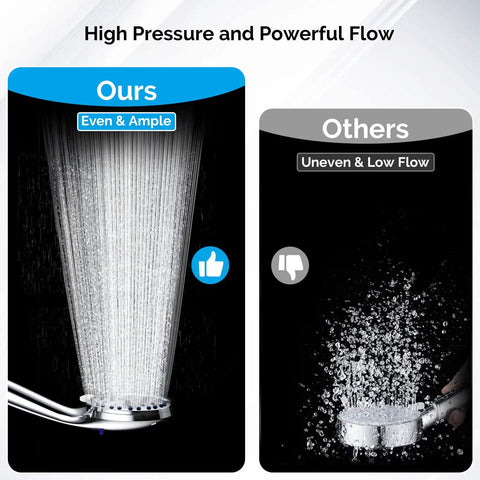 Comparison of high pressure handheld shower head with 8 mode spray and built in power wash next to low flow shower head