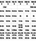 Specifications table for Top Shelf Heavy Duty Automatic POF PE Shrink Wrap Heat L Seal Machine for various models and features.