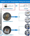Ice maker water line kit with 1/4 in compression fittings and adapters; refrigerator interfaces A and B shown.