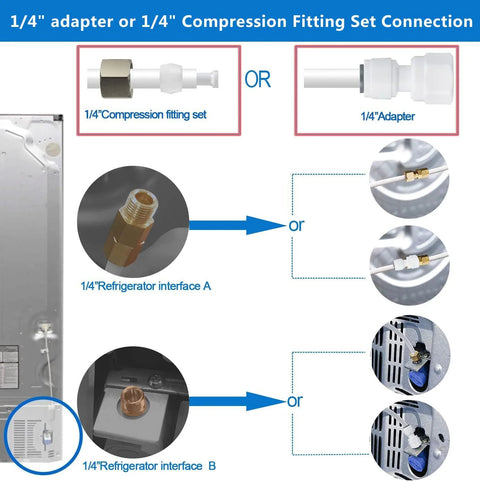 Ice maker water line kit with 1/4 in compression fittings and adapters; refrigerator interfaces A and B shown.