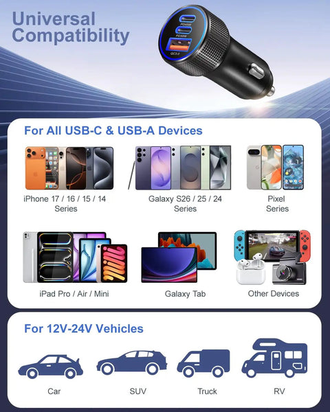 Hella Fast 93W Usb C Car Charger with 45W and 30W Pps Ports, showing compatibility with various device models.