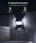 16 Pack 3 Sided Solar Deck Lights Stainless Steel Waterproof IP65 Outdoor Lights on wall, showing 3-sided illumination