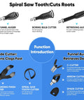 Spiral Saw Tooth and various cutters for drains, part of Tough As Nails Nine Piece Drain Auger Drill Attachment Kit.