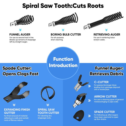 Spiral Saw Tooth and various cutters for drains, part of Tough As Nails Nine Piece Drain Auger Drill Attachment Kit.