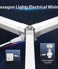 Hexagon 168W LED Garage Light With 5 Grid Panels, Dope Ultra Bright 6500K Daylight showing electrical wiring and socket adapter