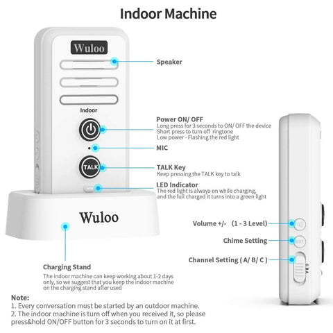 Smart Wireless Doorbell Chime For Home With Easy Setup, Expandable Intercom System, weatherproof indoor machine display.