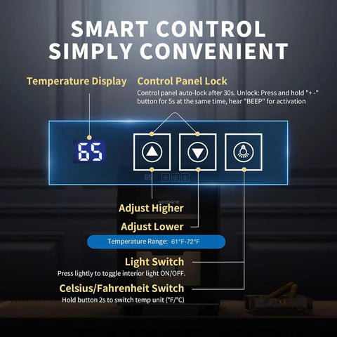 Smart control panel on 16 Liter Cigar Humidor With Heating And Cooling Control, showing temperature and control options.
