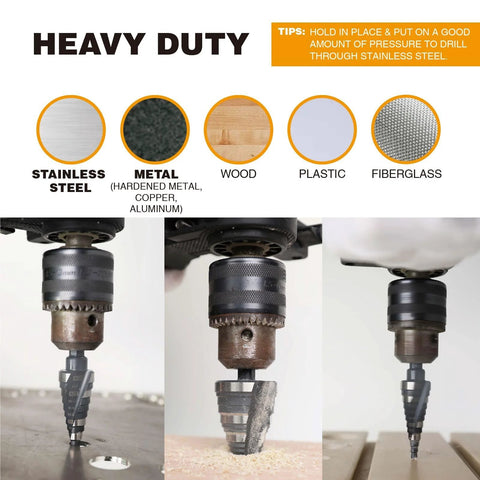 Jerax tools step drill bit set, M2 HSS, double-fluted, 3/16-7/8 in for metal, wood, plastic